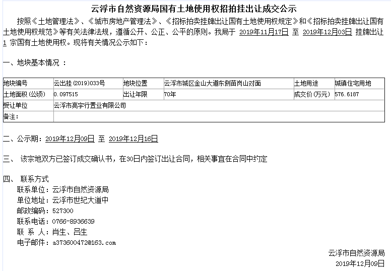 澳洲幸运8(中国)开奖记录查询站
自然资源局国有土地使用权招拍挂出让成交公示（云出挂〔2019〕033号）.png