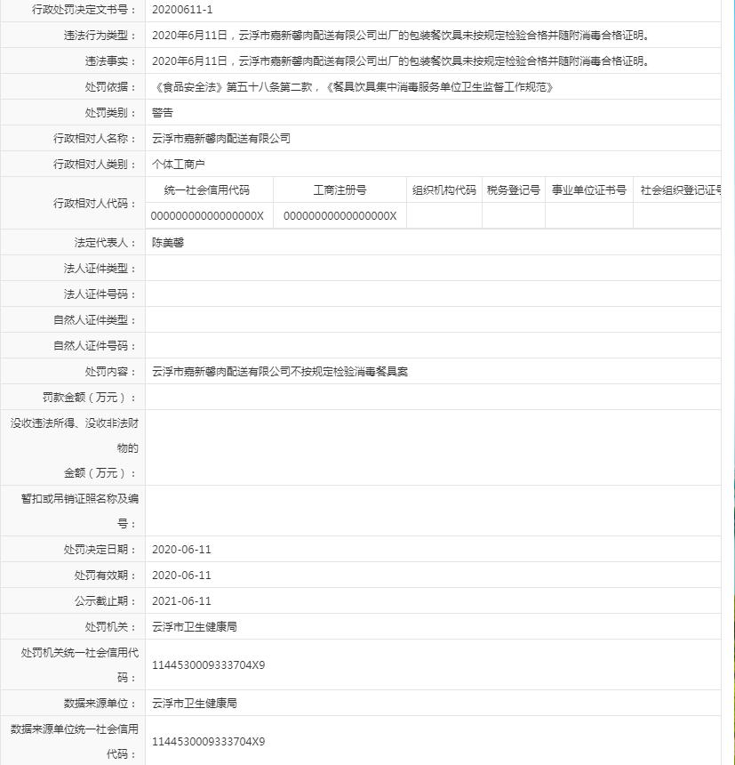 2020年6月11日，澳洲幸运8(中国)开奖记录查询站
嘉新馨肉配送有限公司出厂的包装餐饮具未按规定检验合格并随附消毒合格证明。.jpg