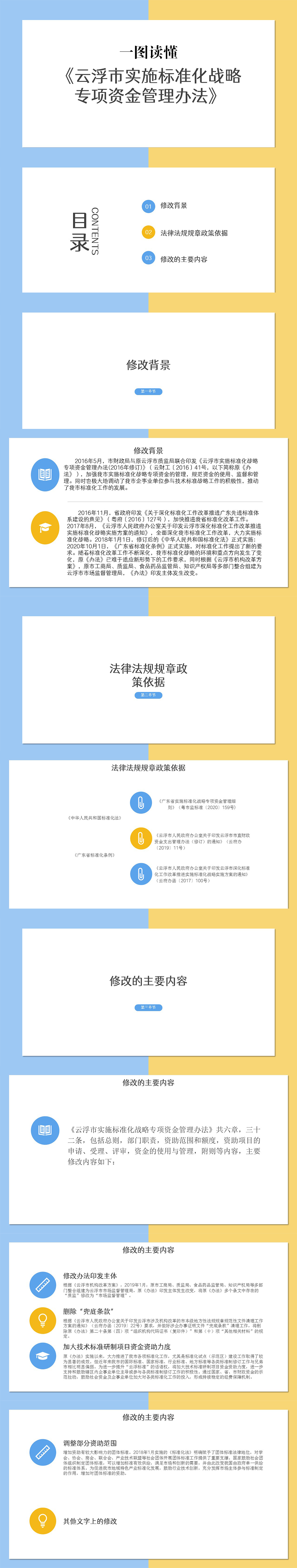 一图读懂《澳洲幸运8(中国)开奖记录查询站
实施标准化战略专项资金管理办法》.jpg