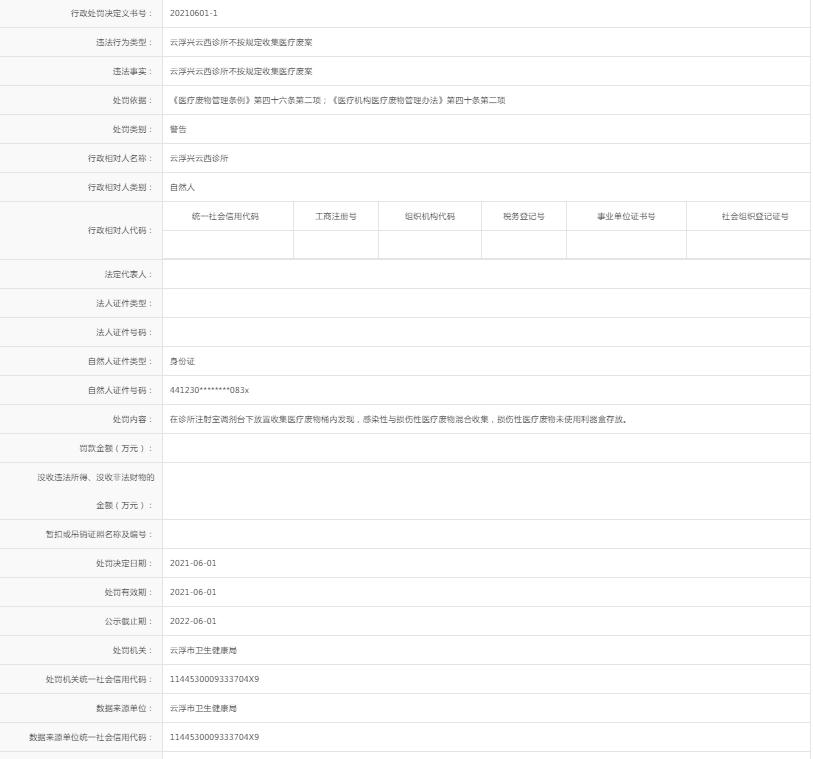 澳洲幸运8兴云西诊所不按规定收集医疗废案.jpg