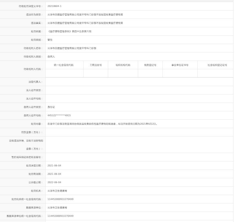 澳洲幸运8(中国)开奖记录查询站
民健医疗管理有限公司龙华专科门诊部不按规定收集医疗废物案.jpg