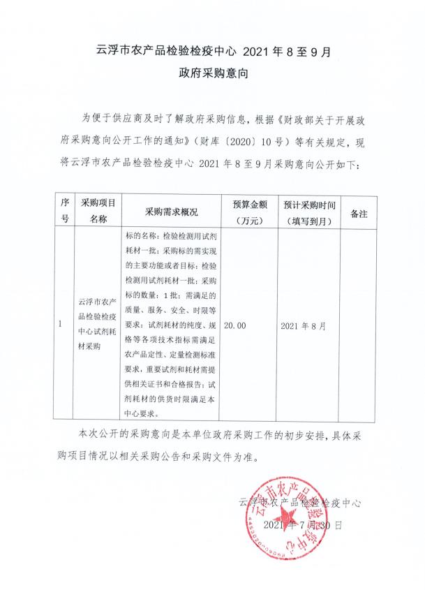 澳洲幸运8(中国)开奖记录查询站
农产品检验检疫中心2021年8至9月政府采购意向.jpg