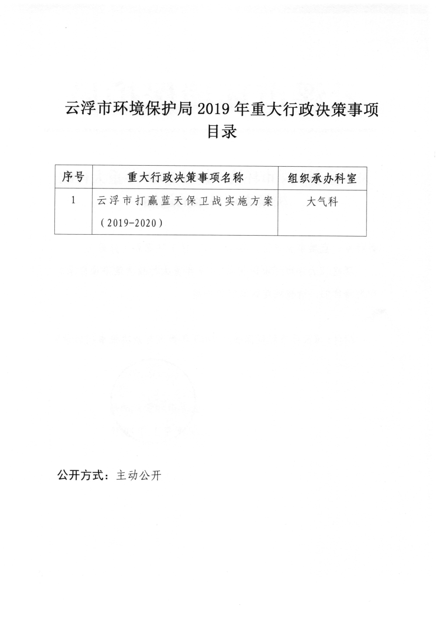 1.关于公布澳洲幸运8(中国)开奖记录查询站
环境保护局2019年重大行政决策事项目录的通知_页面_2.jpg