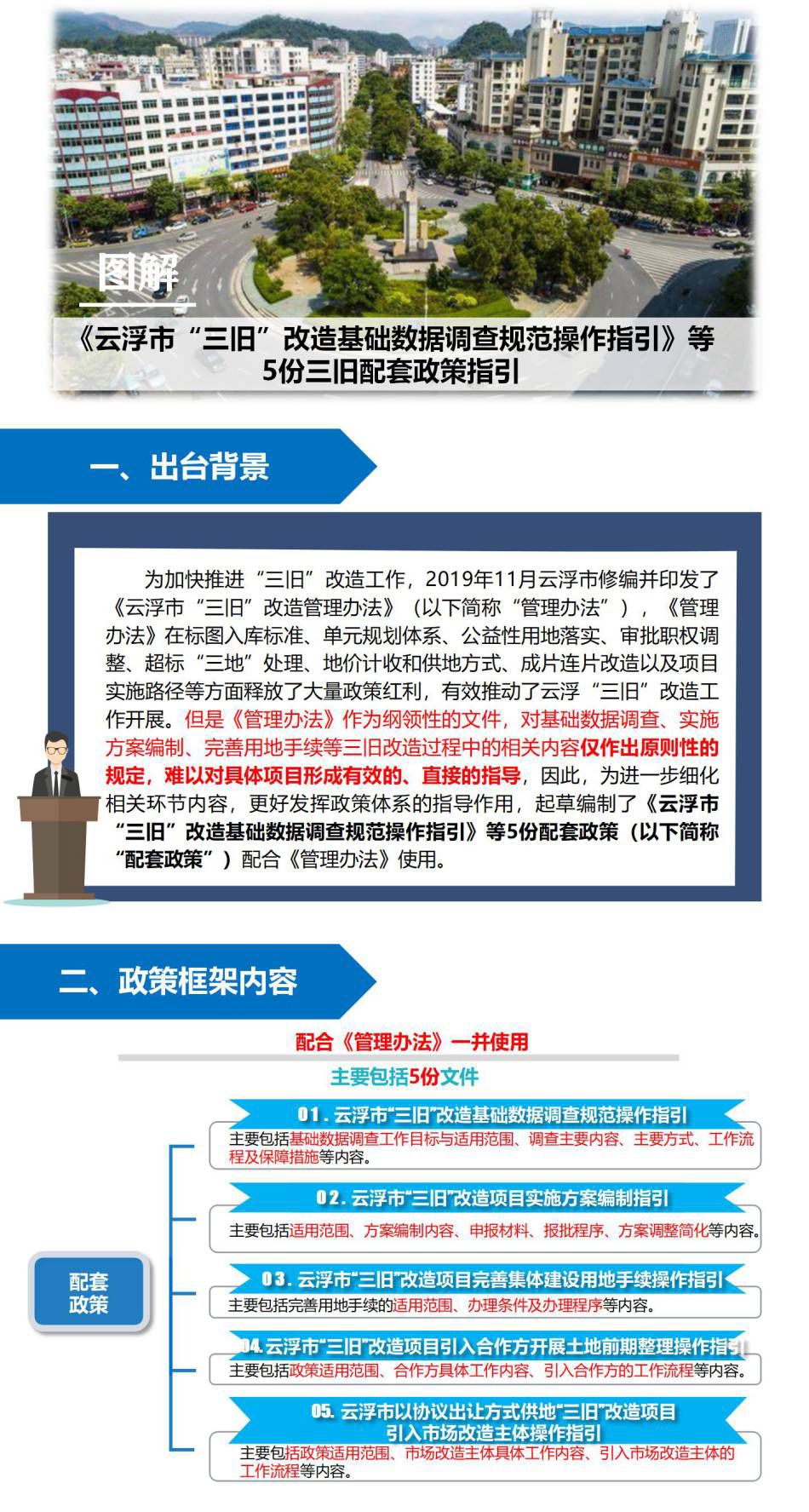 一图读懂《澳洲幸运8(中国)开奖记录查询站
“三旧”改造配套政策》-1.jpg