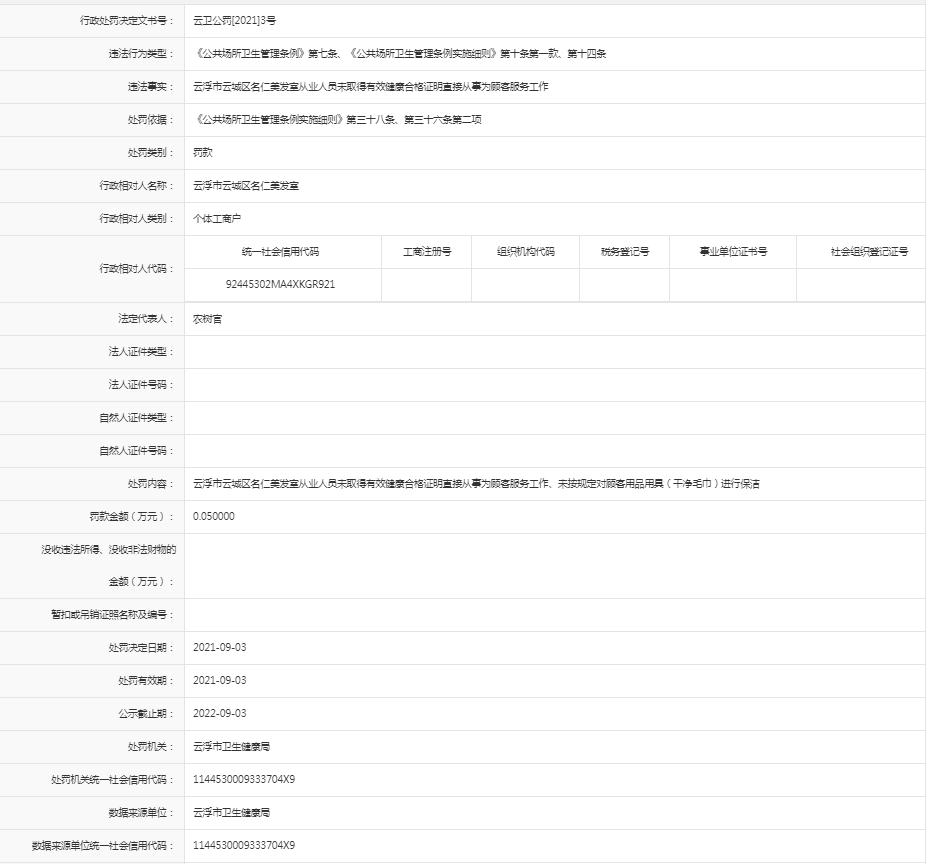 从业人员未取得有效健康合格证明直接从事为顾客服务工作【澳洲幸运8(中国)开奖记录查询站
云城区名仁美发室】.jpg