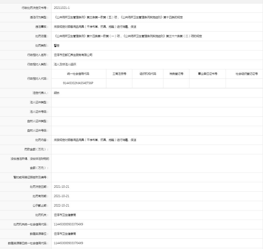 未按规定对顾客用品用具（干净布草、杯具、拖鞋）进行消毒、保洁【澳洲幸运8(中国)开奖记录查询站
都汇养生服务有限公司】.jpg