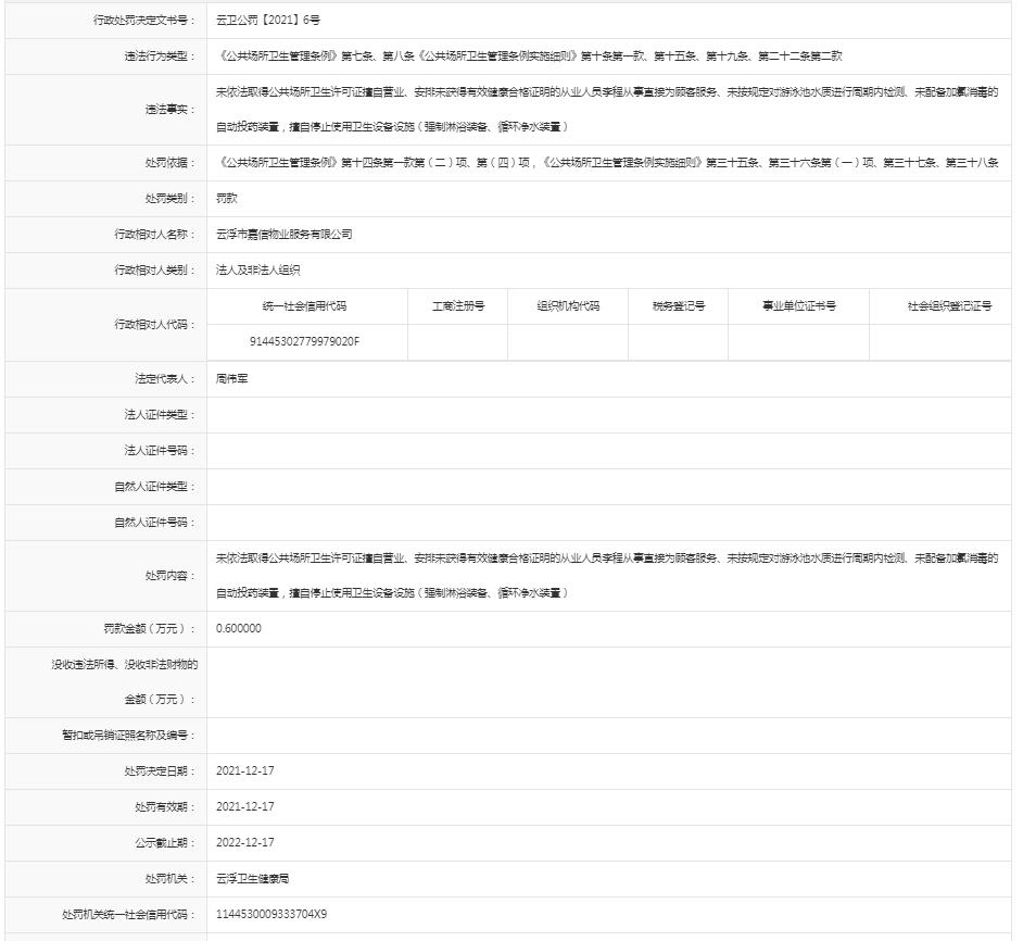 《澳洲幸运8(中国)开奖记录查询站
嘉信物业服务有限公司》违反有关《公共场所卫生管理条例》.jpg