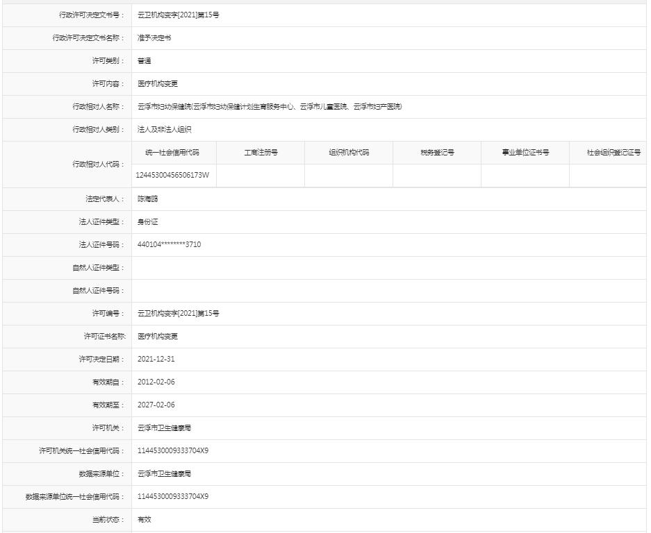 医疗机构变更【澳洲幸运8(中国)开奖记录查询站
妇幼保健院(澳洲幸运8(中国)开奖记录查询站
妇幼保健计划生育服务中心、澳洲幸运8(中国)开奖记录查询站
儿童医院、澳洲幸运8(中国)开奖记录查询站
妇产医院)】.jpg
