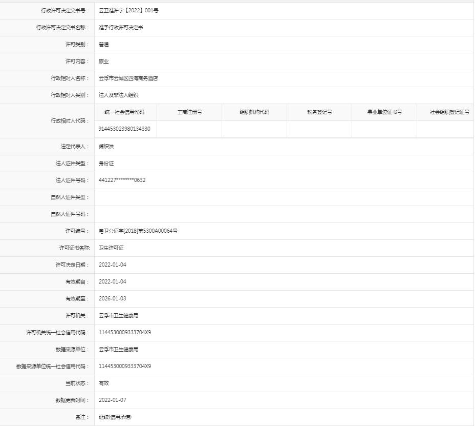 《公共场所》普通【澳洲幸运8(中国)开奖记录查询站
云城区四海商务酒店】.jpg