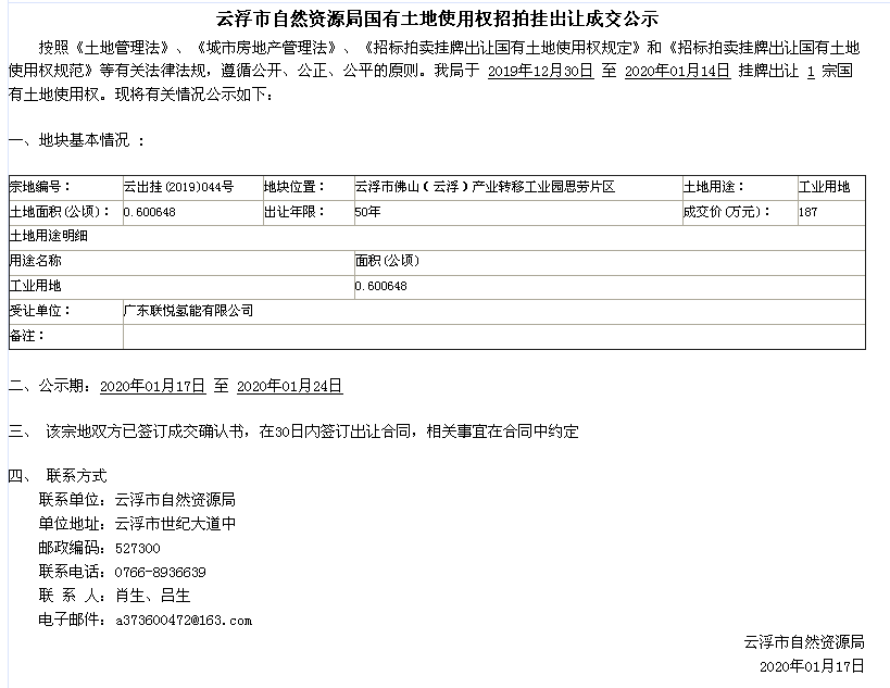 澳洲幸运8(中国)开奖记录查询站
自然资源局国有土地使用权招拍挂出让成交公示（云出桂〔2019〕044号）.png