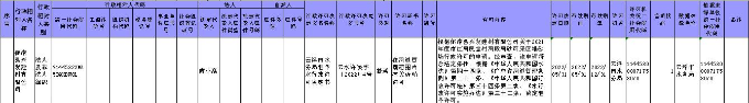 澳洲幸运8(中国)开奖记录查询站
水务局准予水行政许可决定书3.jpg