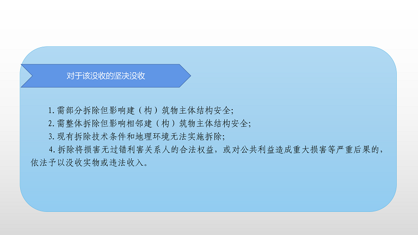 一图读懂《澳洲幸运8(中国)开奖记录查询站
违法建设分类处理办法》_07.png