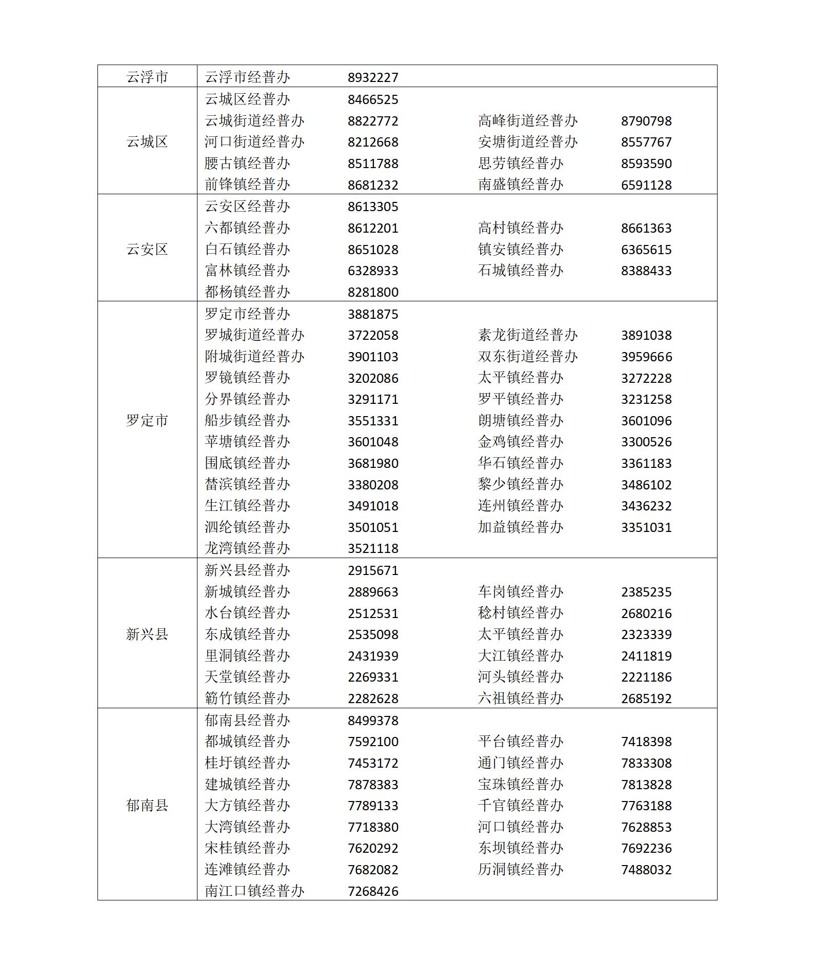 关于开展澳洲幸运8(中国)开奖记录查询站
第五次全国经济普查单位清查补充登记的通知_01.jpg