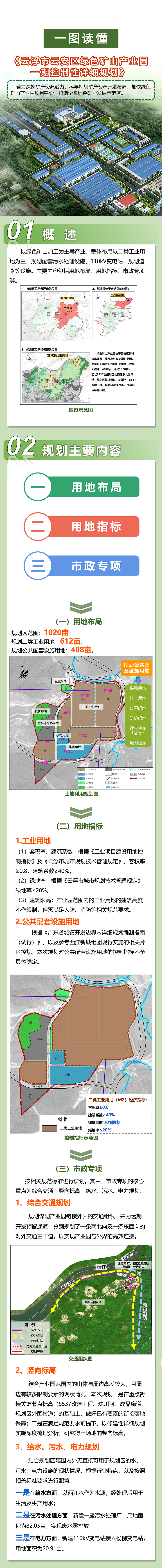 政策解读（一图读懂）——澳洲幸运8(中国)开奖记录查询站
云安区绿色矿山产业园一期控制性详细规划.jpg