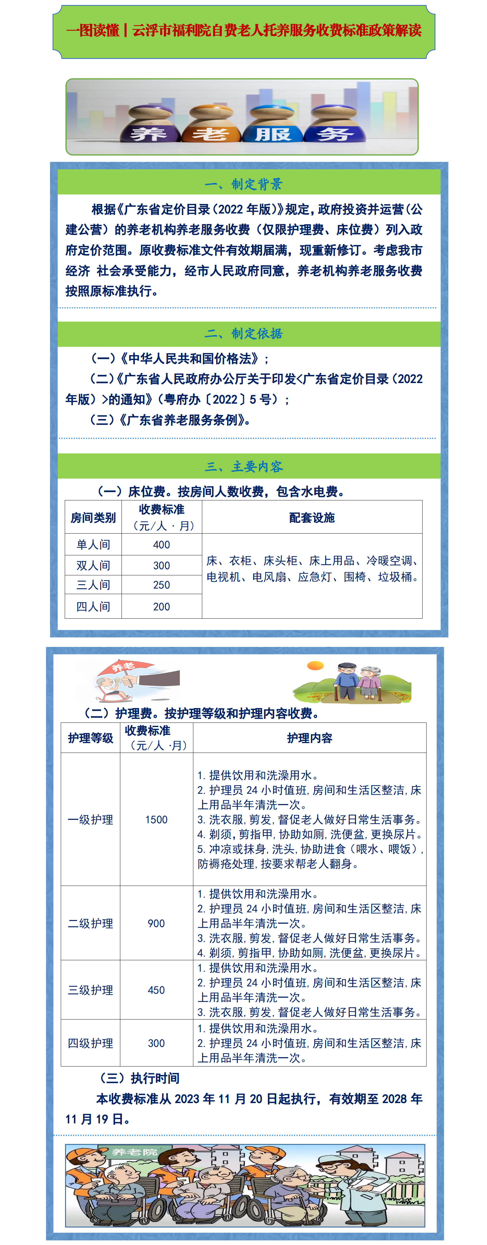 一图读懂澳洲幸运8(中国)开奖记录查询站
福利院自费老人托养服务收费标准政策解读.png