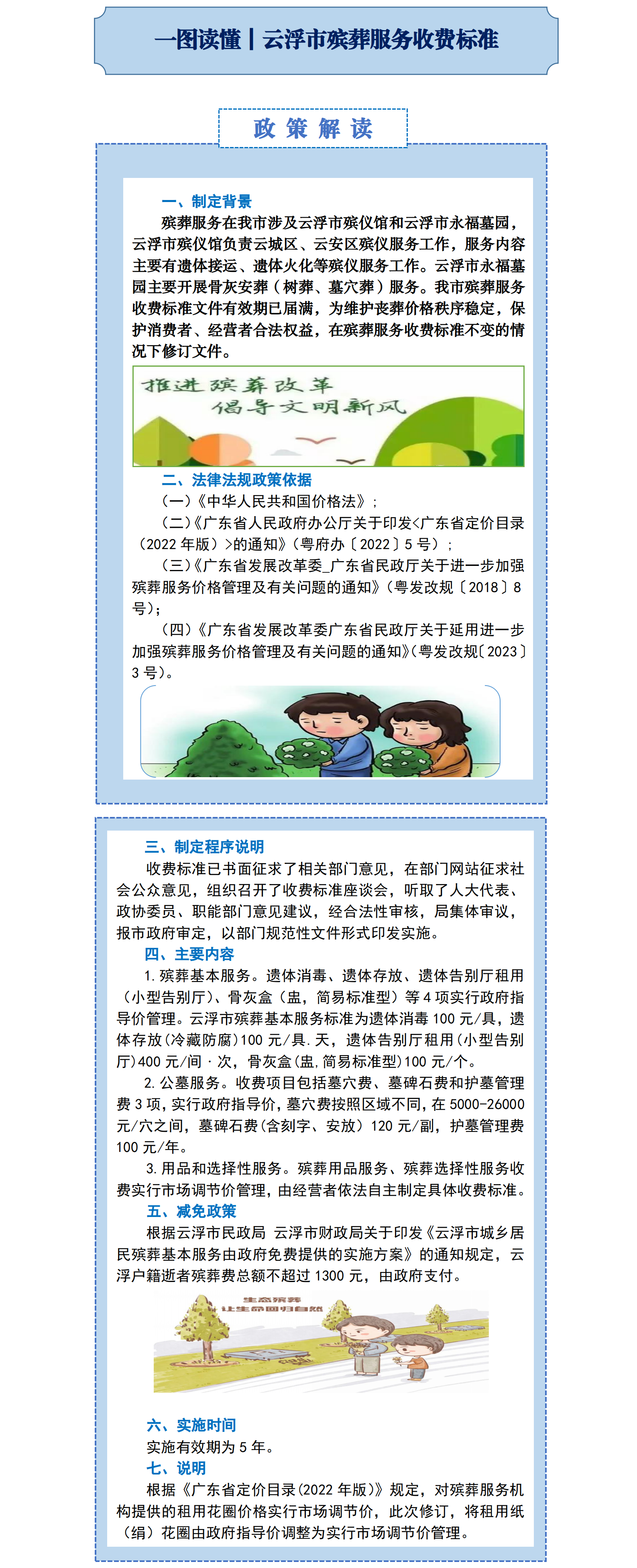 一图读懂澳洲幸运8(中国)开奖记录查询站
殡葬服务收费标准政策解读.png