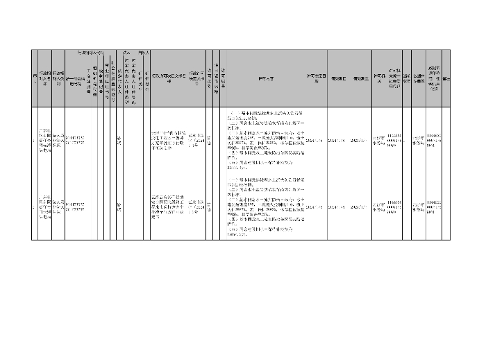 240109澳洲幸运8(中国)开奖记录查询站
水务局行政许可事项公示１（2宗输变电工程）_00.png