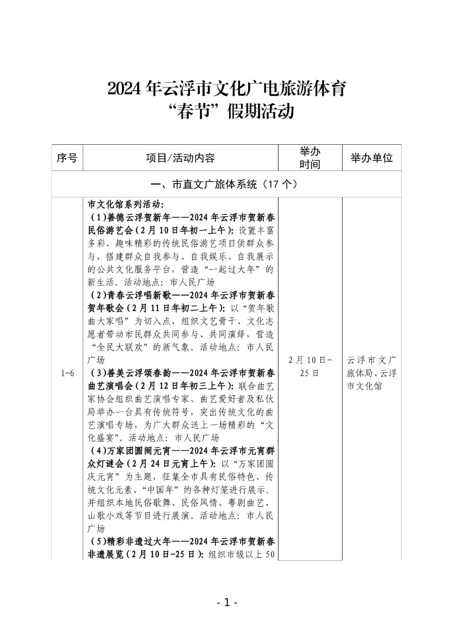 （1.19全市）2024年澳洲幸运8(中国)开奖记录查询站
文化广电旅游体育“春节”假期活动一览表_01.jpg