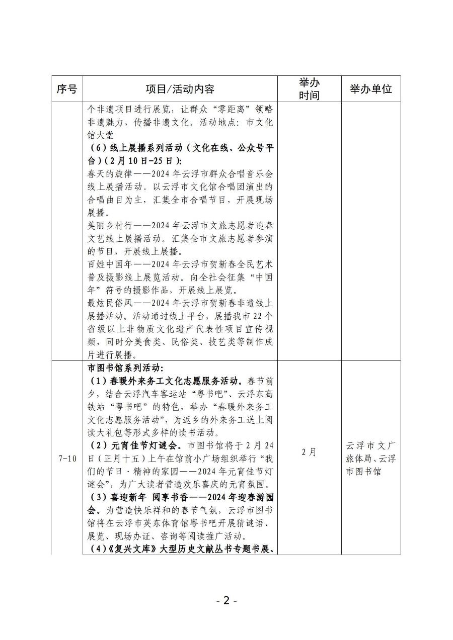 （1.19全市）2024年澳洲幸运8(中国)开奖记录查询站
文化广电旅游体育“春节”假期活动一览表_02.jpg
