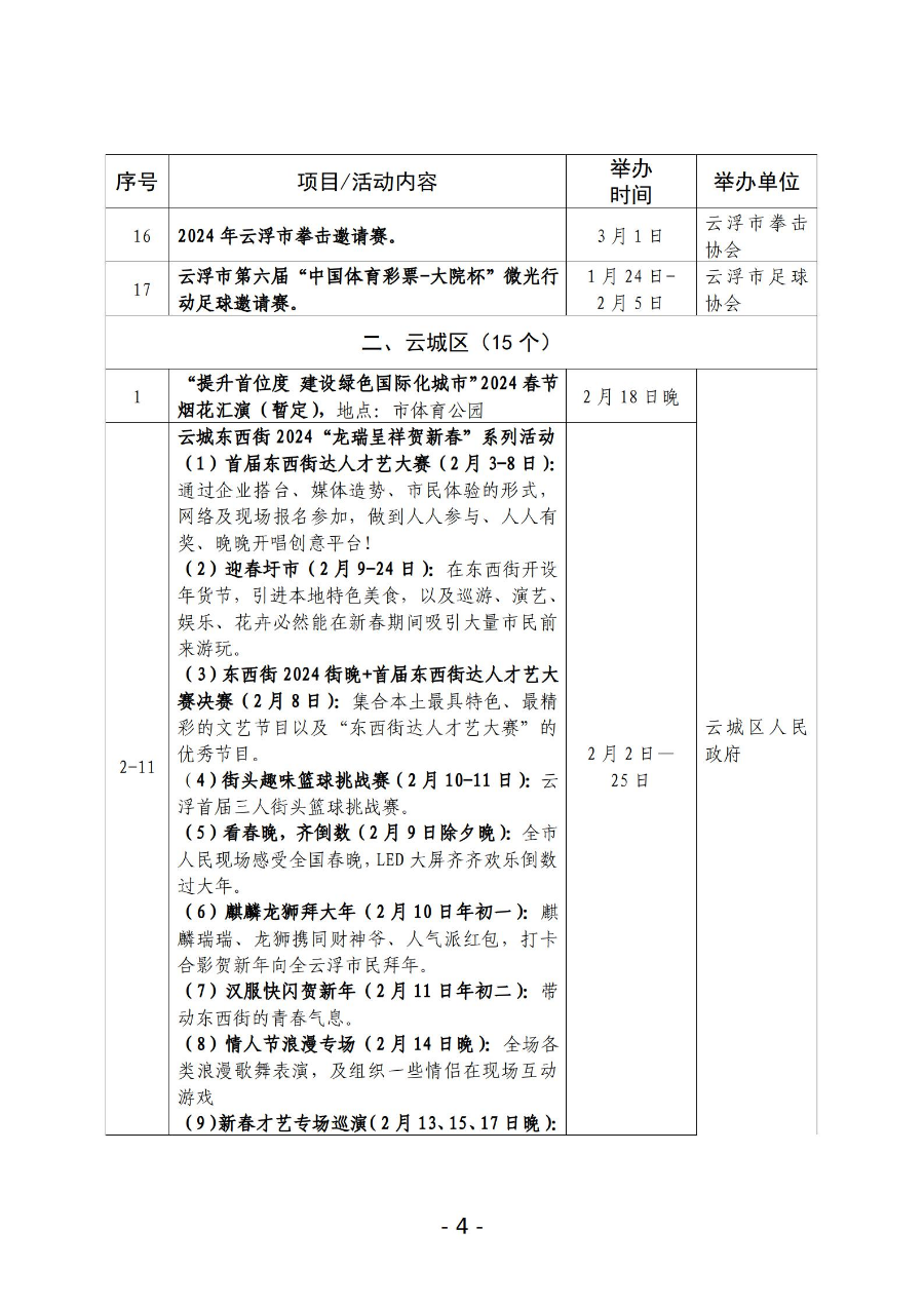 （1.19全市）2024年澳洲幸运8(中国)开奖记录查询站
文化广电旅游体育“春节”假期活动一览表_04.jpg
