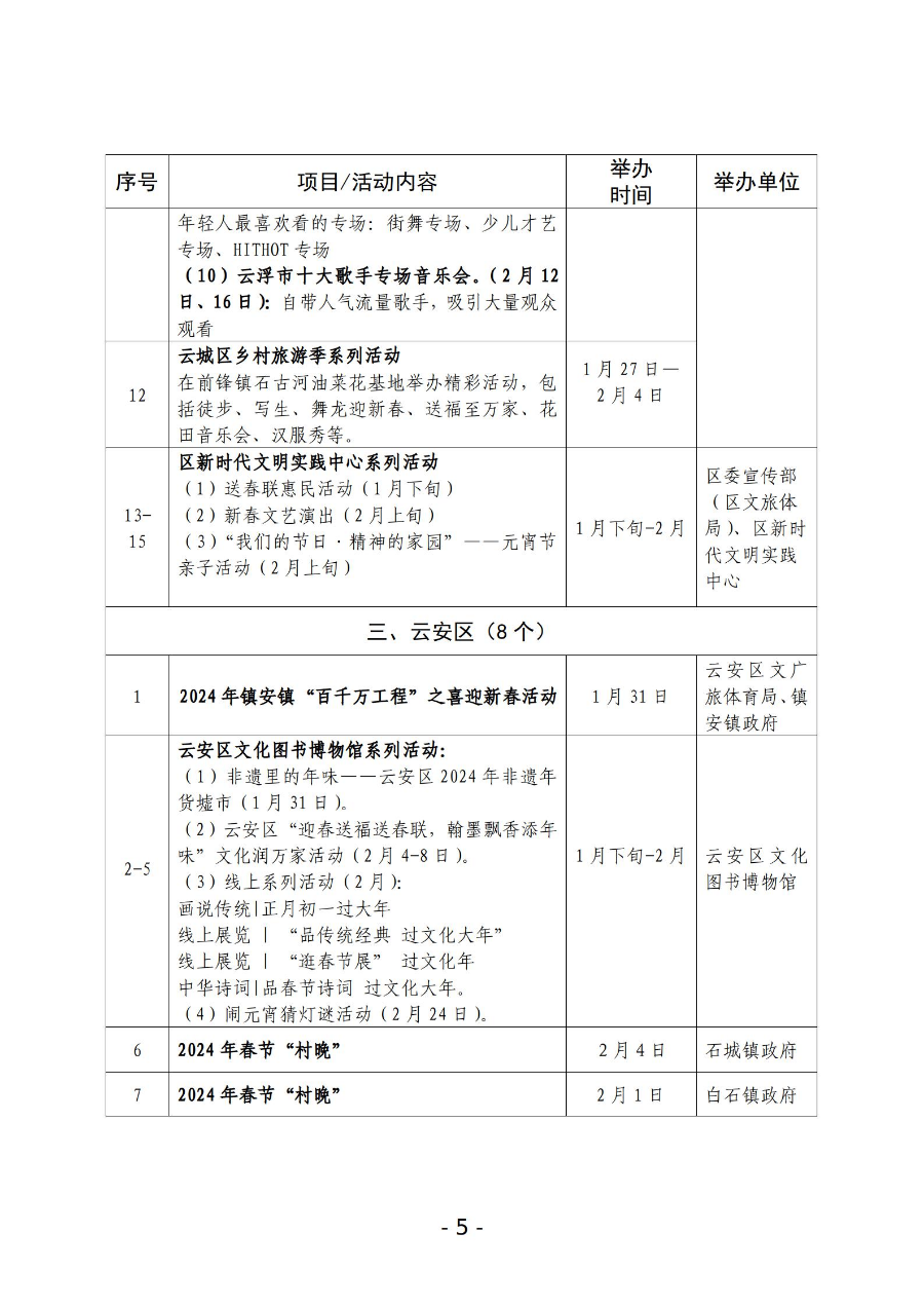 （1.19全市）2024年澳洲幸运8(中国)开奖记录查询站
文化广电旅游体育“春节”假期活动一览表_05.jpg