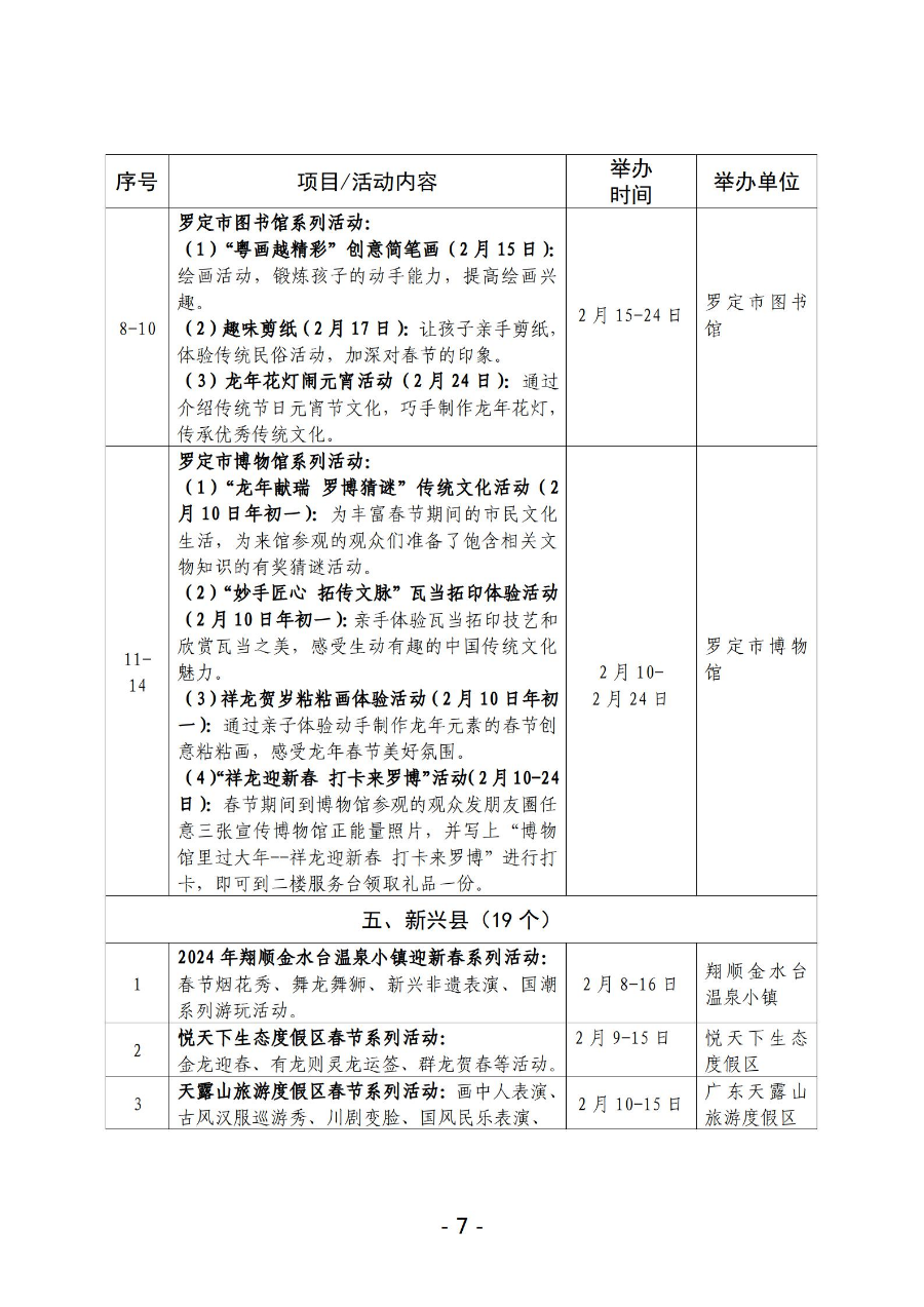 （1.19全市）2024年澳洲幸运8(中国)开奖记录查询站
文化广电旅游体育“春节”假期活动一览表_07.jpg