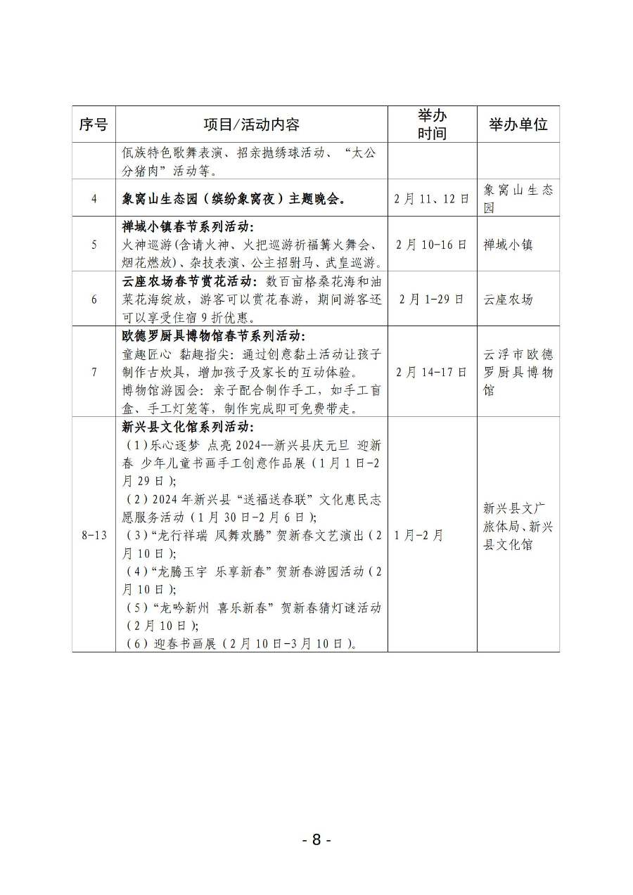 （1.19全市）2024年澳洲幸运8(中国)开奖记录查询站
文化广电旅游体育“春节”假期活动一览表_08.jpg