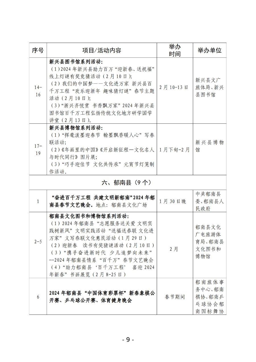 （1.19全市）2024年澳洲幸运8(中国)开奖记录查询站
文化广电旅游体育“春节”假期活动一览表_09.jpg
