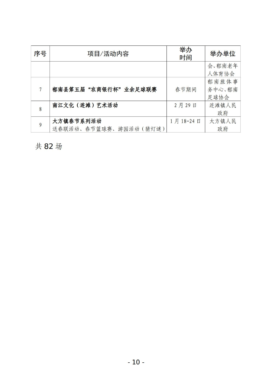 （1.19全市）2024年澳洲幸运8(中国)开奖记录查询站
文化广电旅游体育“春节”假期活动一览表_10.jpg
