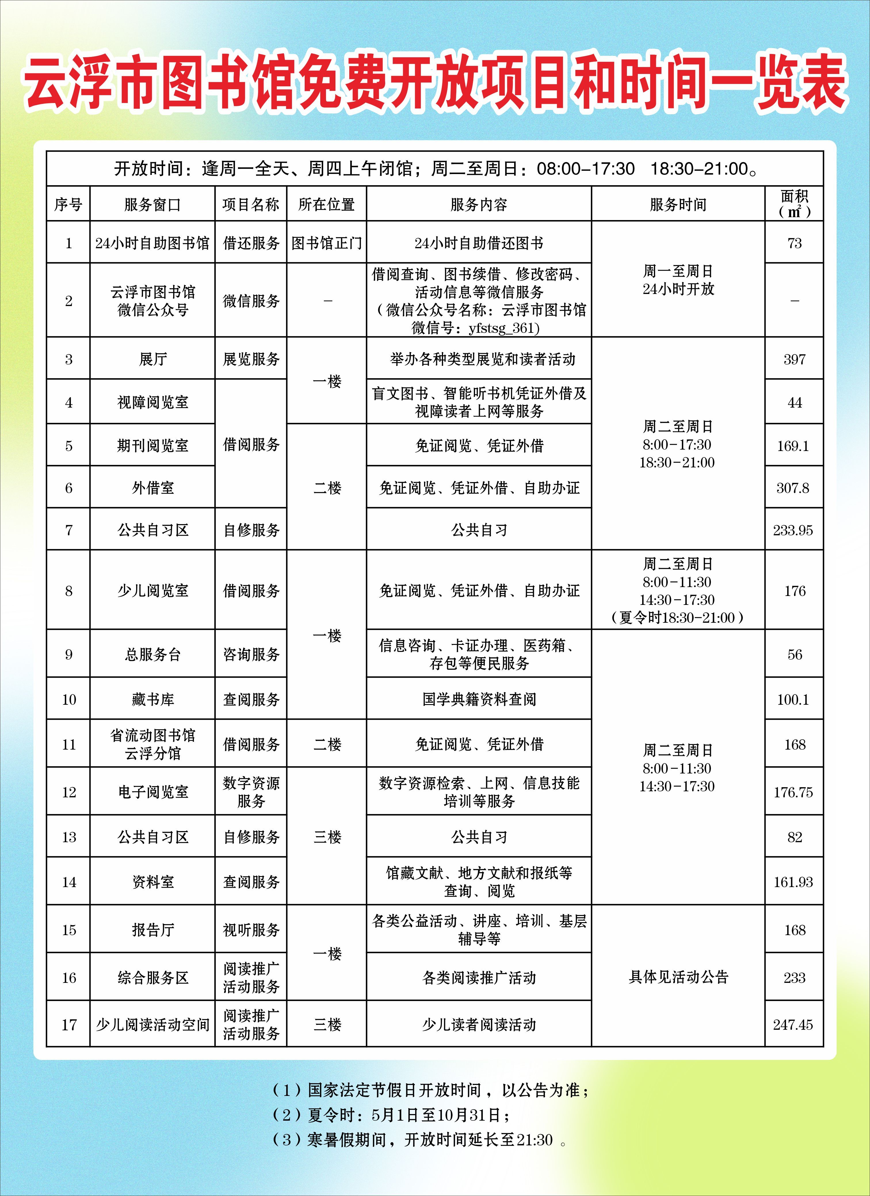 澳洲幸运8(中国)开奖记录查询站
图书馆免费开放项目和时间一览表.jpg