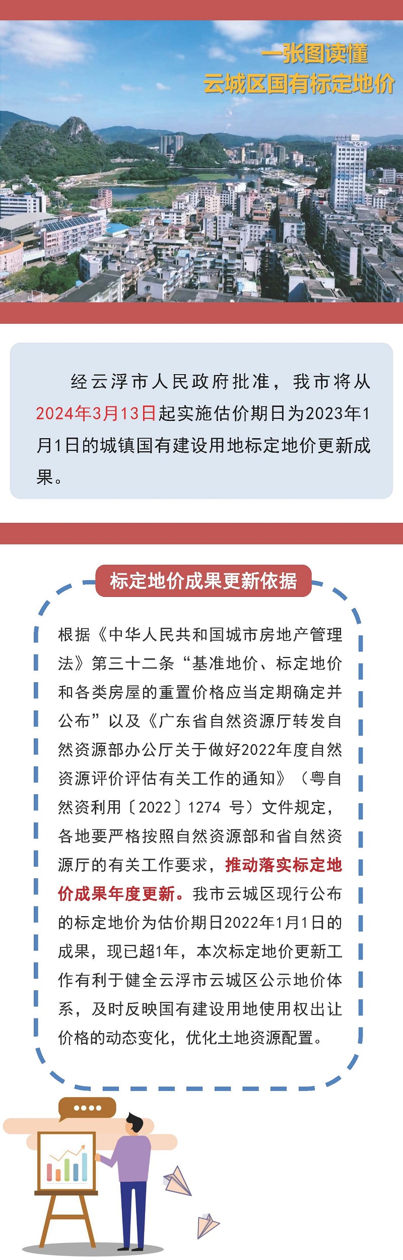 《澳洲幸运8(中国)开奖记录查询站
云城区2023年度城镇国有建设用地标定地价更新项目成果》政策解读一张图_页面_1.jpg