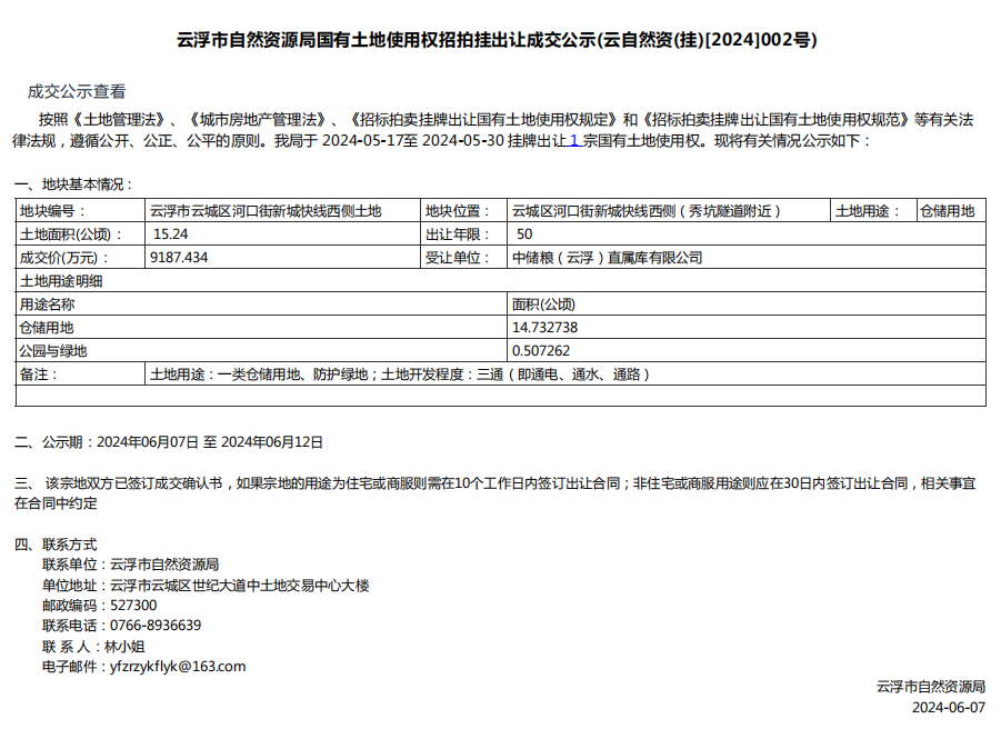澳洲幸运8(中国)开奖记录查询站
自然资源局国有土地使用权招拍挂出让成交公示(云自然资(挂)[2024]002号).png