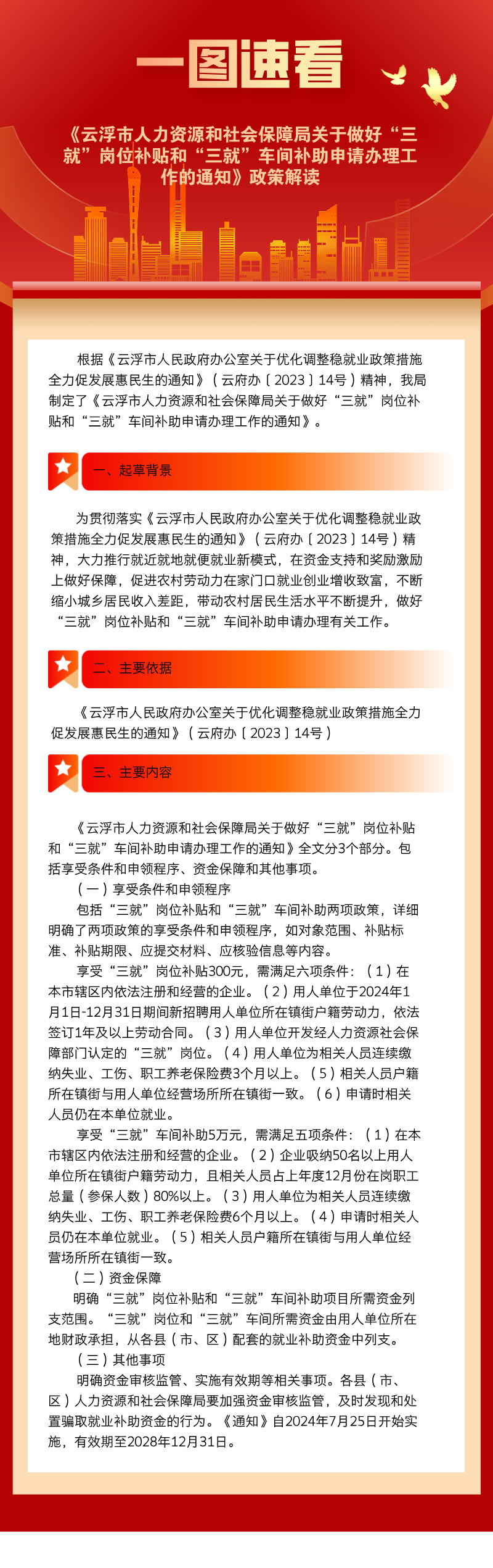 一图读懂《澳洲幸运8(中国)开奖记录查询站
人力资源和社会保障局关于做好“三就”岗位补贴和“三就”车间补助申请办理工作的通知》.jpg