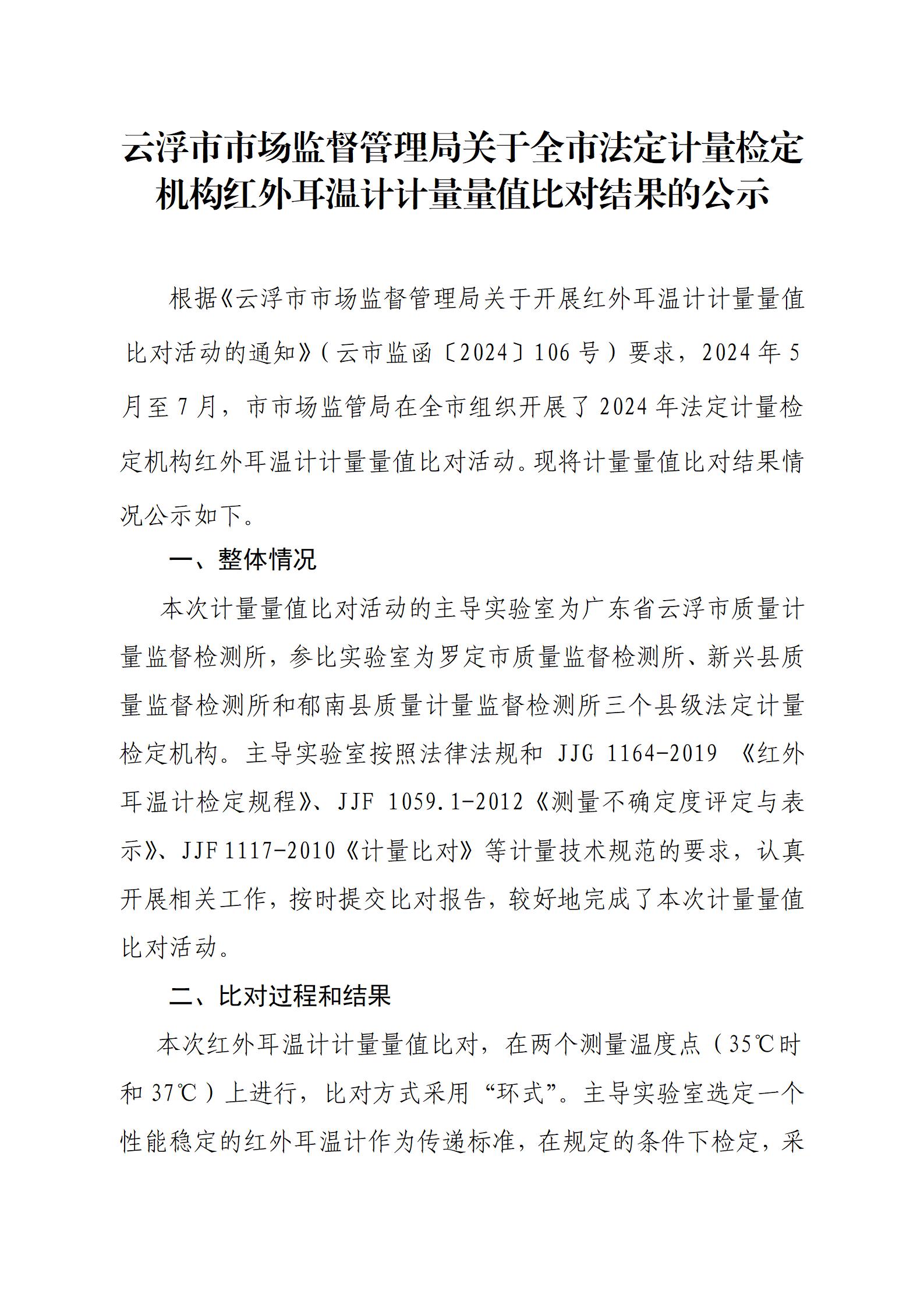 2024.8.1(挂网）澳洲幸运8(中国)开奖记录查询站
市场监督管理局关于全市法定计量检定机构红外耳温计计量量值比对结果的公示_01(2).jpg
