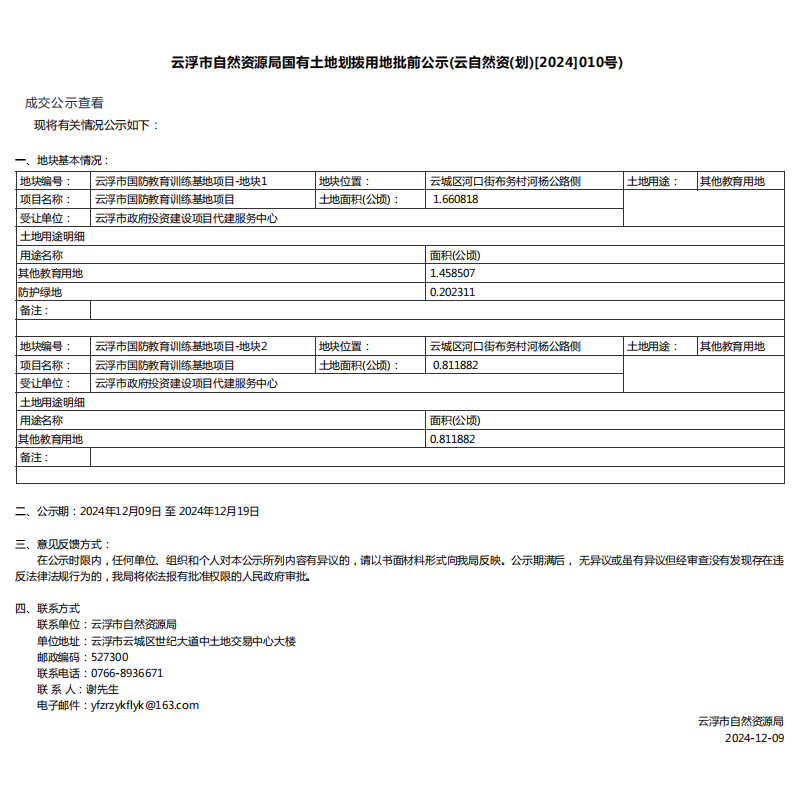 澳洲幸运8(中国)开奖记录查询站
自然资源局国有土地划拨用地批前公示(云自然资(划)[2024]010号).png