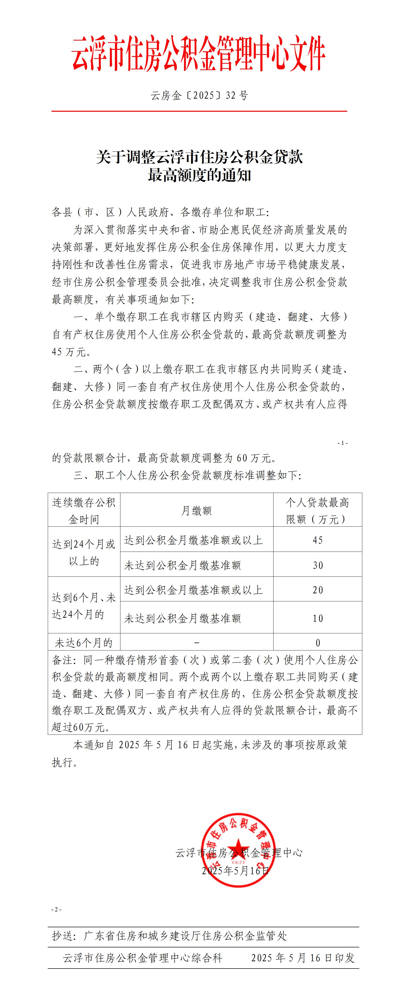关于调整澳洲幸运8(中国)开奖记录查询站
住房公积金贷款最高额度的通知_01.jpg