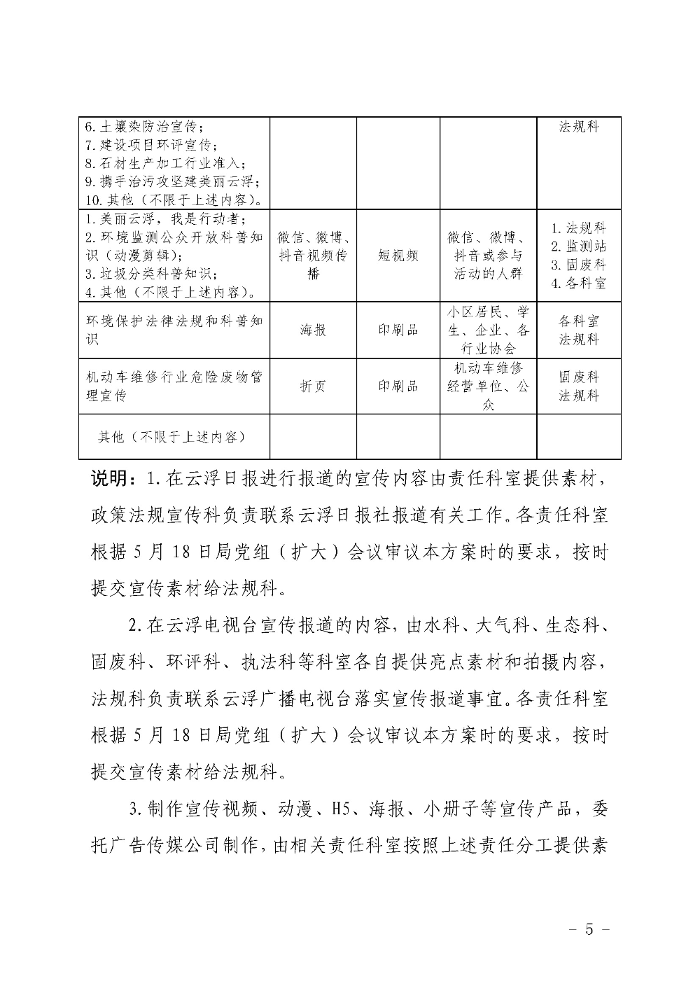 关于印发《澳洲幸运8(中国)开奖记录查询站
生态环境局2020年六五环境日宣传活动工作方案》的通知（云环办〔2020〕43号）_页面_5.jpg