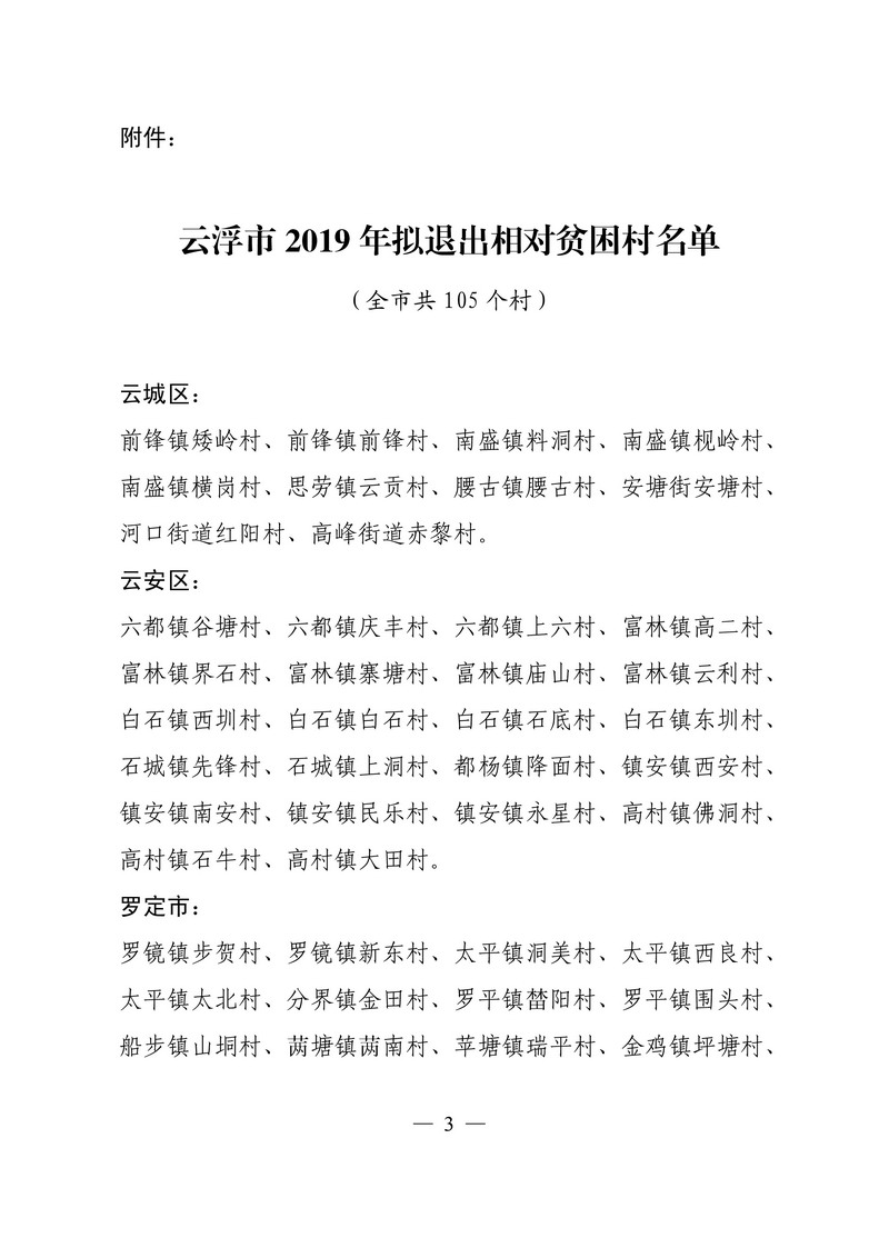 关于澳洲幸运8(中国)开奖记录查询站
2019年拟退出相对贫困村名单的公示-3.jpg