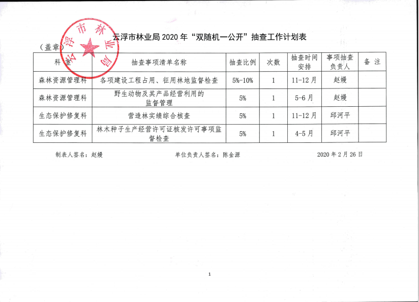澳洲幸运8(中国)开奖记录查询站
林业局2020年“双随机一公开”抽查工作计划表.png