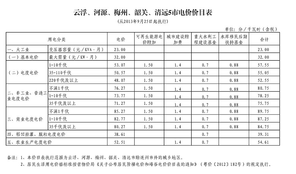 电价.jpg